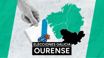 Resultados de las elecciones de Galicia 2024 en Ourense