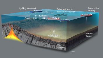 Descubren una reserva enorme de energía bajo el mar que podría resolver la crisis climática