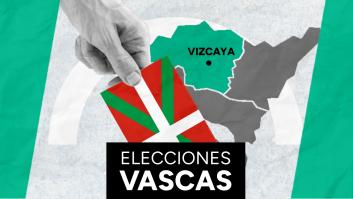 Resultados de las elecciones vascas 2024 en Vizcaya