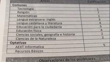 Enseña sus notas del instituto y las observaciones de sus profesores son para ponerles un 10