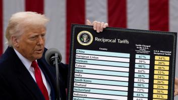 Trump impone aranceles del 25% a Japón y Corea del Sur a partir del 1 de agosto