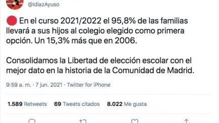 Tuit de Isabel Díaz Ayuso sobre la educación en Madrid.