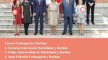 Familia real española el 2 de noviembre de 2018 en el cumpleaños de la Reina Sofía.