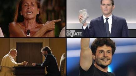 Resumen 2019