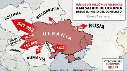 Captura del mapa del éxodo de refugiados ucranianos