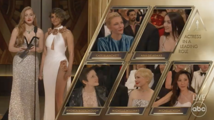 El momento de la gala de los Oscar en el que Jessica Chastain y Halle Berry iban a anunciar la ganadora en la categoría de Mejor actriz.