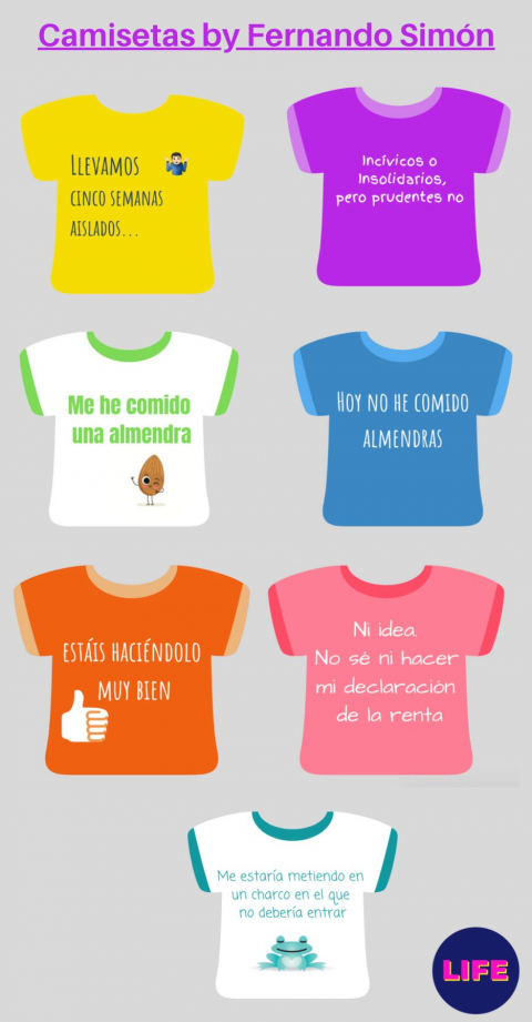 Fernando simon online camisetas