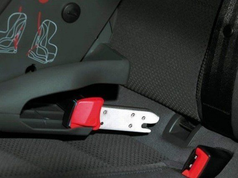 Sistema Anclaje ISOFIX en el coche, ¿Qué es y como saber si lo tengo? - Mi  Bebe Viaja