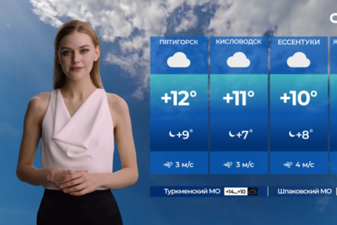 Un canal ruso utiliza una presentadora del tiempo creada con
