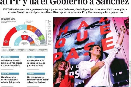 El diario, propiedad del Grupo Planeta, señala que la división en la derecha ha dado la victoria a Pedro Sánchez. En su editorial, indica que "Sánchez se enfrenta ahora a una decisión de gran trascendencia...