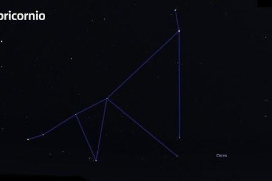 Justo a la izquierda de este grupo de constelaciones zodiacales se puede ver Capricornio. Se identifica porque uniendo las estrellas más brillantes tiene forma de triángulo invertido.