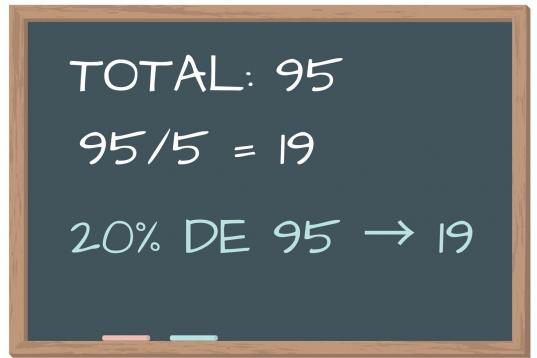 Es tan sencillo como dividir el número entre 5. Si termina en 0 o 5, el resultado será un número sin decimales. 