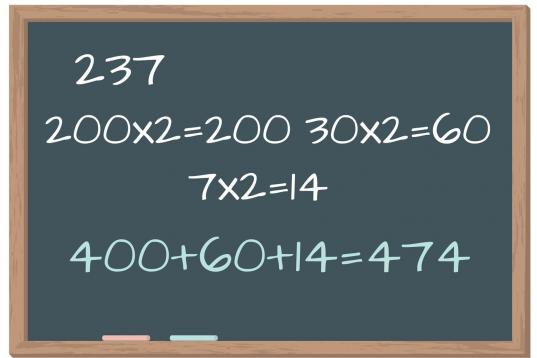 Se trata de hacer la multiplicación por partes para que sea más fácil y sumar los resultados obtenidos por separado. El doble del número inicial es el resultado de la suma de los otros.