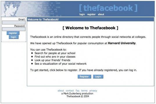 A pesar de los riesgos que había asumido con Facemash, Mark Zuckerberg decidió lanzar The Facebook, un nuevo derivado de red social de la universidad .

En 24 horas, el sitio ya contaba con 1.200 suscriptores. Un mes más tarde, la mitad de lo...