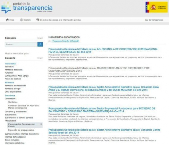 Portal De Transparencia: Qué Información Y Qué Datos Encontrarás