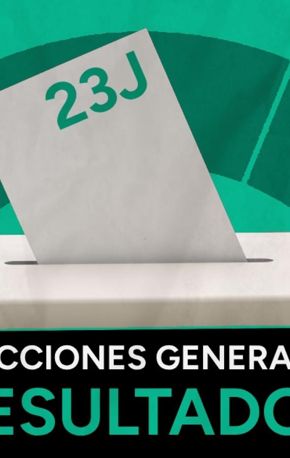 Votos Por Partidos En Las Elecciones Generales 2023