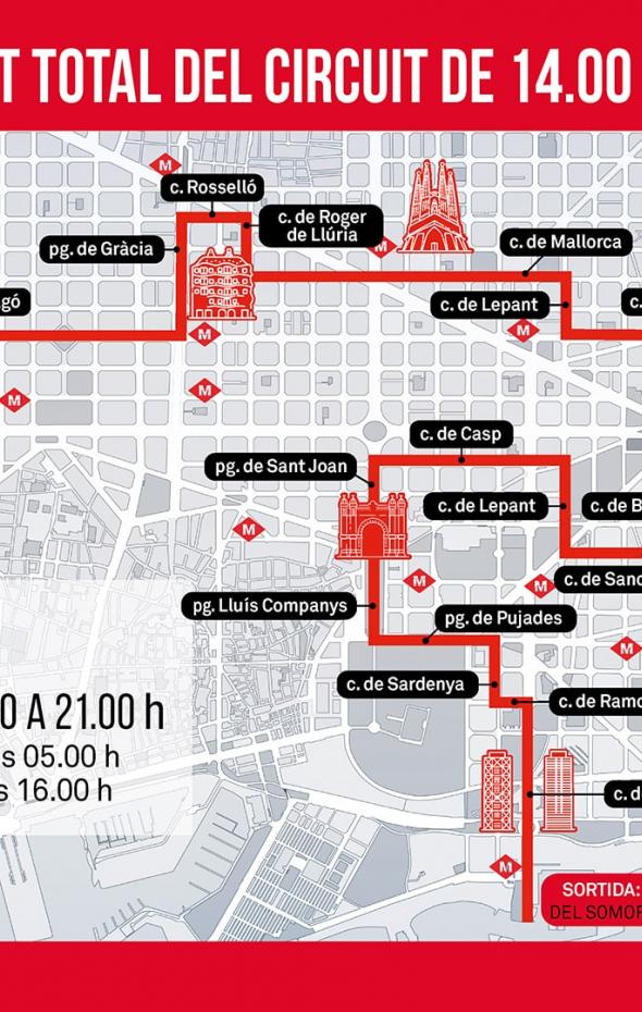 La Vuelta A España 2023 En Barcelona: Calles Cortadas Y Horas De Las ...