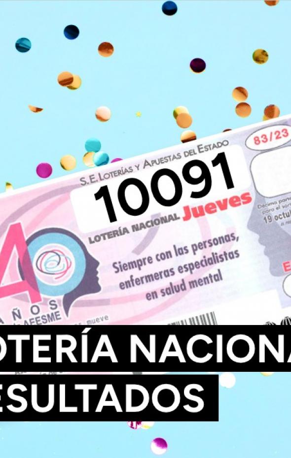 Lotería Nacional Resultados Y Dónde Ha Caído El Sorteo Del Jueves 19 De Octubre En Directo