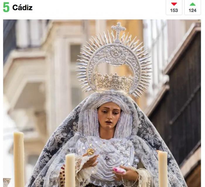 ¿Cuánto sabes de procesiones, capirotes y otras tradiciones de Semana Santa?