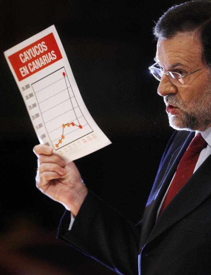 Mariano Rajoy suma un nuevo hit a su colección de frases: "¡Viva el vino de Ribeiro!"