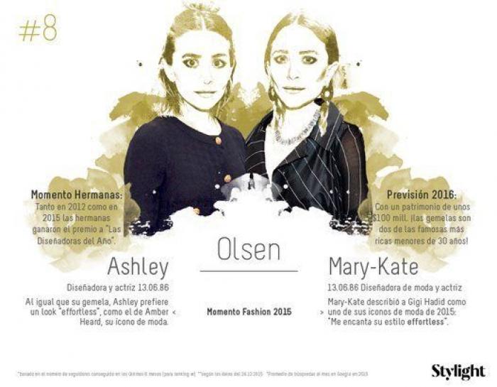 Las hermanas más influyentes de 2015 y 2016: de las Kardashian a las Cruz
