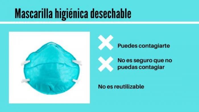 Si usas mascarilla reutilizable, así la tienes que desinfectar