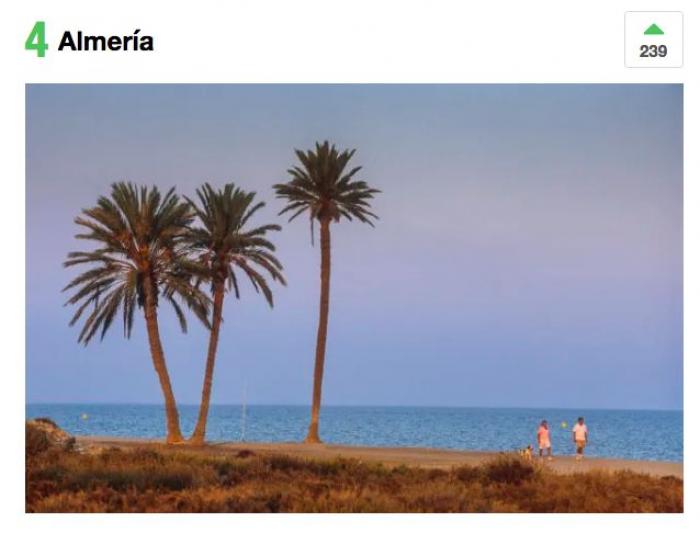 Y la provincia con las mejores playas de España, según los lectores de 'El HuffPost', es...
