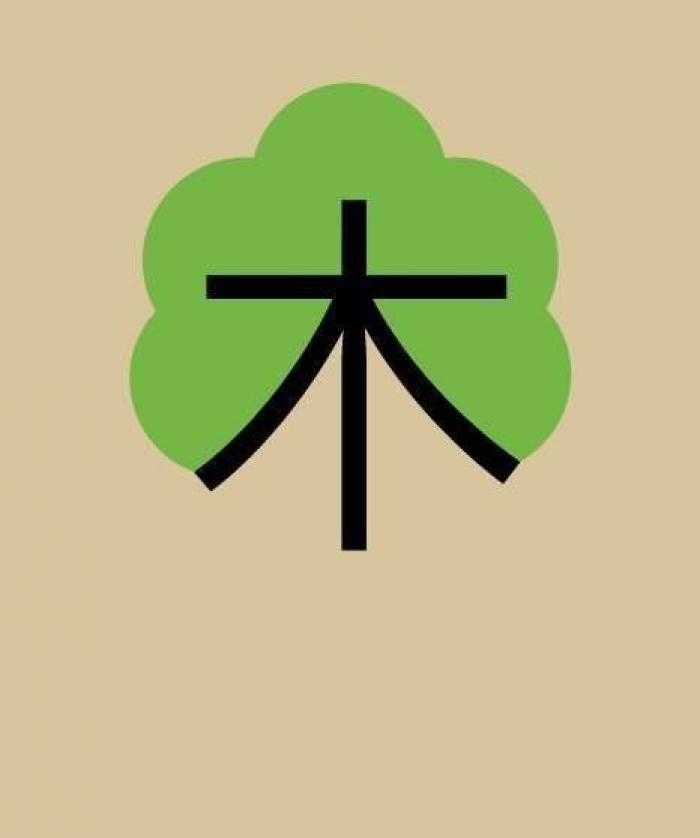 Chineasy, diseño inteligente para hacer del chino un idioma sencillo