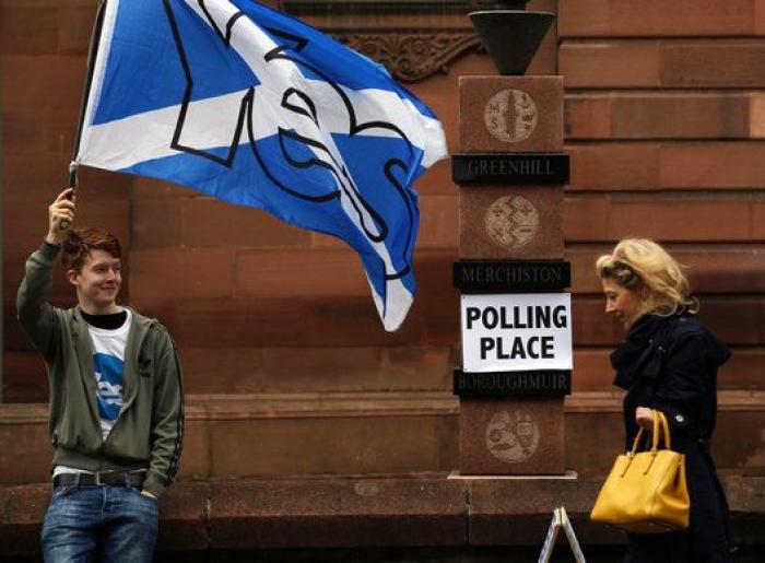 Encuesta Escocia 2014: ¿Debería ser un país independiente? ¡Vota!