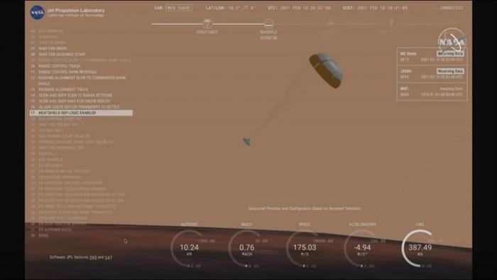 La tecnología española aterriza en Marte