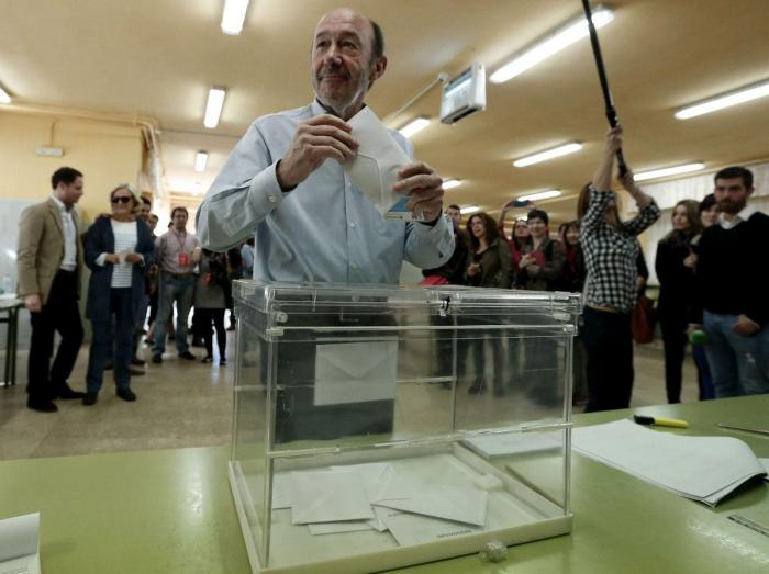 Los partidos a favor de la consultan suman el 55% de los votos en Cataluña