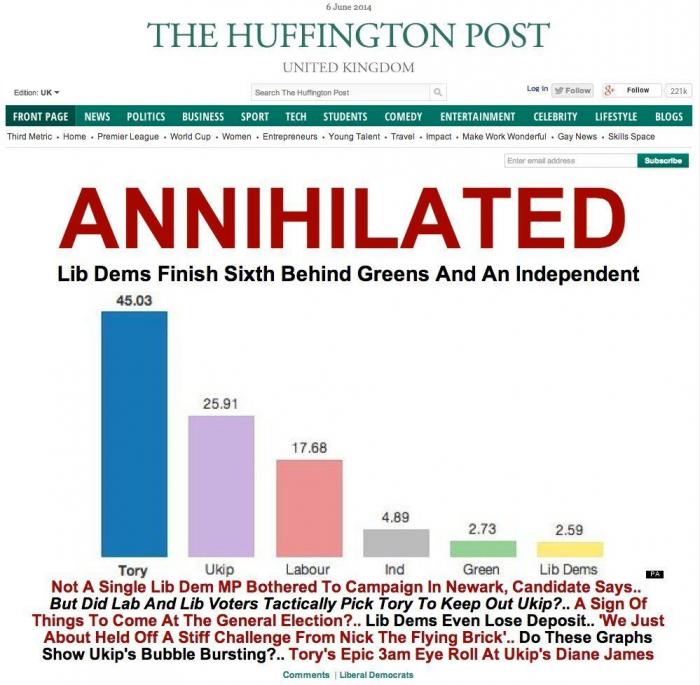 La familia y uno más: así han aumentado las ediciones de The Huffington Post en el mundo