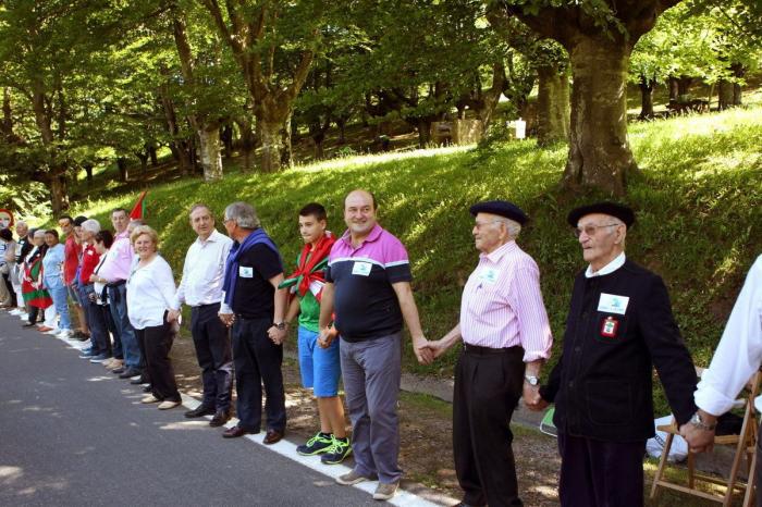 Cadena humana de 123 kilómetros por el derecho a decidir en el País Vasco