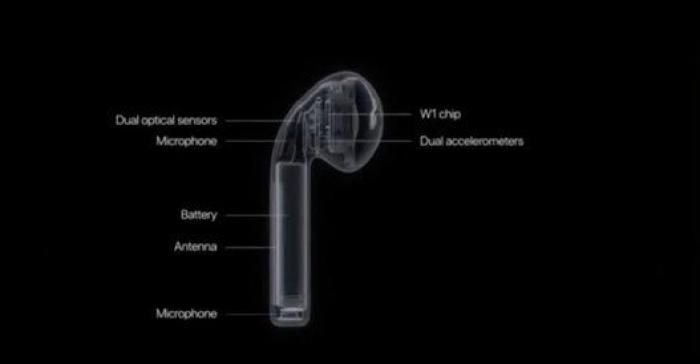 Sí, es posible añadir un puerto de auriculares en el iPhone 7