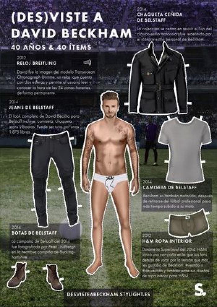 David Beckham cumple 40 años: los cambios de la estrella del fútbol