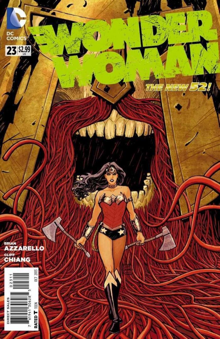 Superheroínas: así han evolucionado las sexualizadas mujeres del cómic