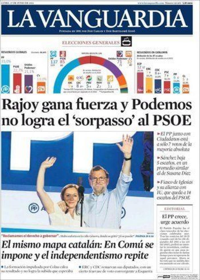 El PSOE ganaría las elecciones con 2,2 puntos de ventaja sobre el PP, según un sondeo
