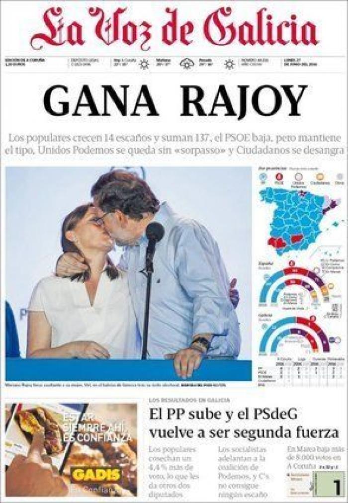 El PSOE ganaría las elecciones con 2,2 puntos de ventaja sobre el PP, según un sondeo