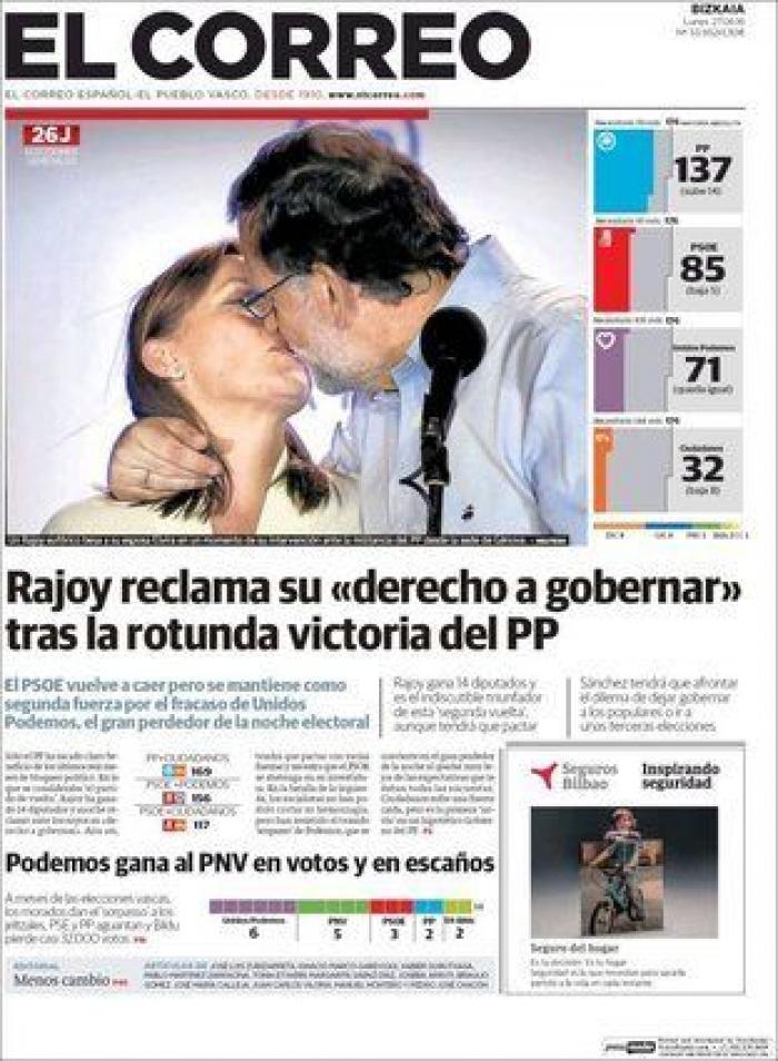 Las portadas de la victoria electoral del PP