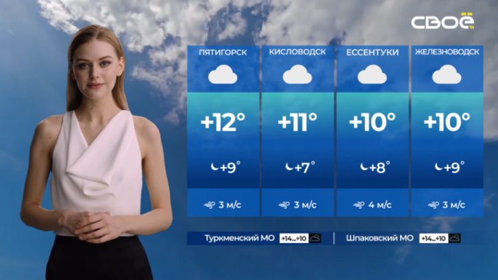 Un canal ruso utiliza una presentadora del tiempo creada con inteligencia artificial