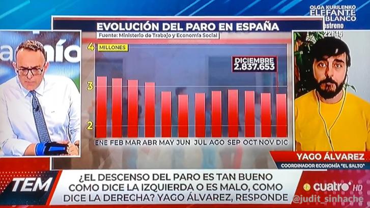 Un economista habla claro sobre lo que dice el PP 