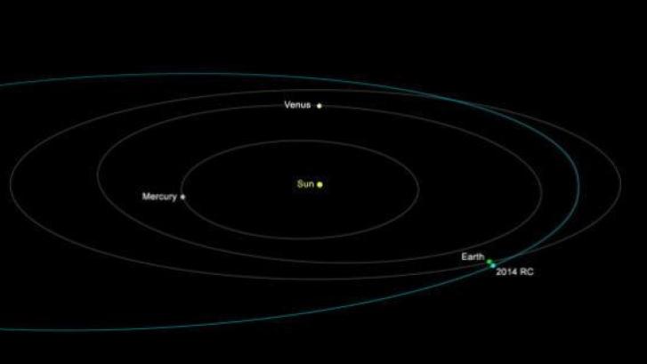 El asteroide RC 2014 se acerca a la Tierra