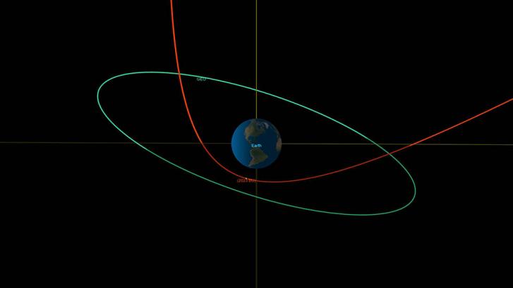 Un asteroide impactará contra la atmósfera esta noche: cómo verlo desde España