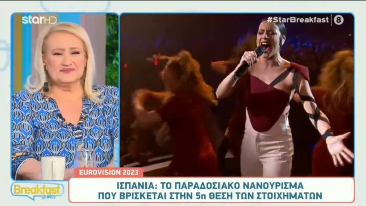 Estupor por cómo hablan de Blanca Paloma en la televisión griega