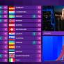 La portavoz de Finlandia en Eurovisión se niega a dar los doce puntos a Israel durante el ensayo de la final