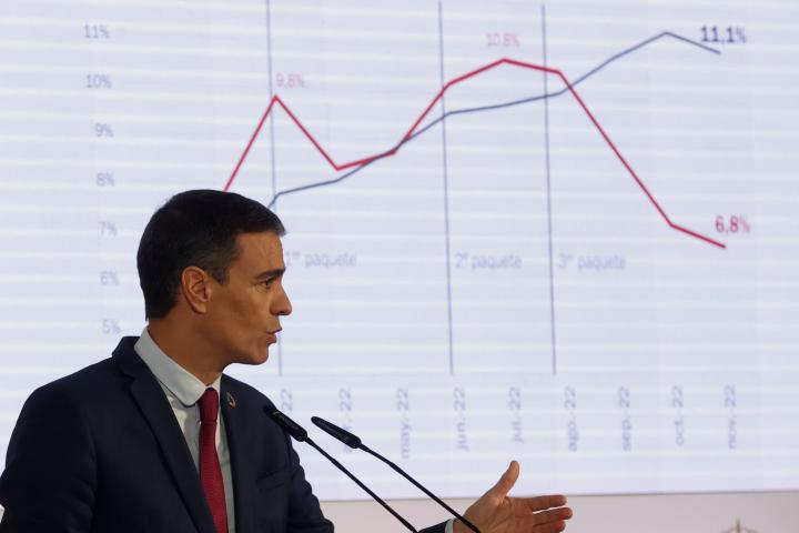 El presidente del Gobierno, Pedro Sánchez comparece antes los medios tras el Consejo de Ministros para anunciar el tercer paquete de medidas contra la inflación y hacer balance del año.