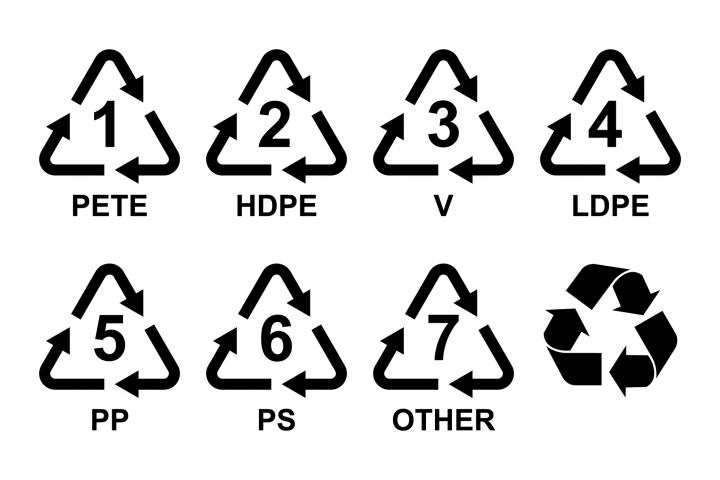 Los diferentes símbolos que pueden contener los envases de plástico