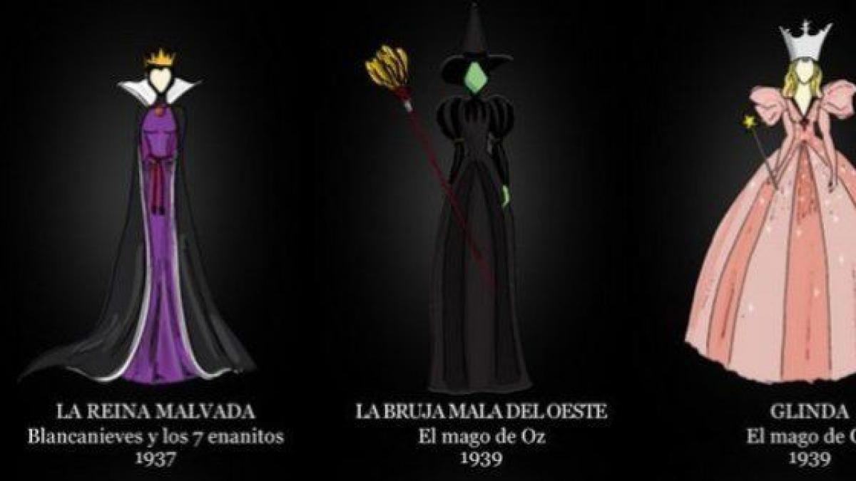 ideas de disfraces de glinda malvada