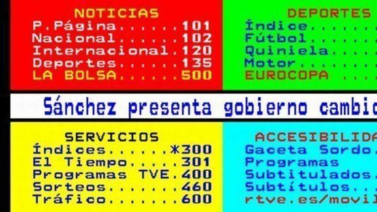 Se Da Cuenta De Un Detalle Del Teletexto Y Le Llueven Los 'me Gusta'