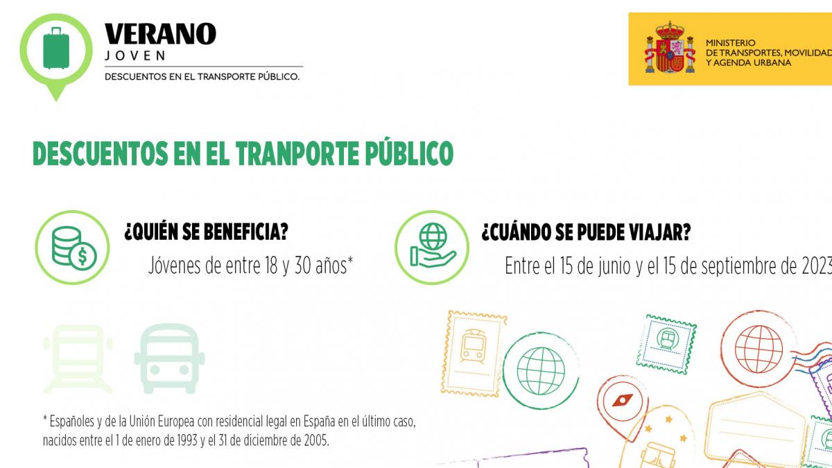 Cómo aplicar el descuento Verano Joven para viajar en Renfe, Ouigo o Iryo Cómo aplicar el descuento Verano Joven para viajar en Renfe, Ouigo o Iryo